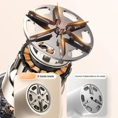 Electric Lint Remover